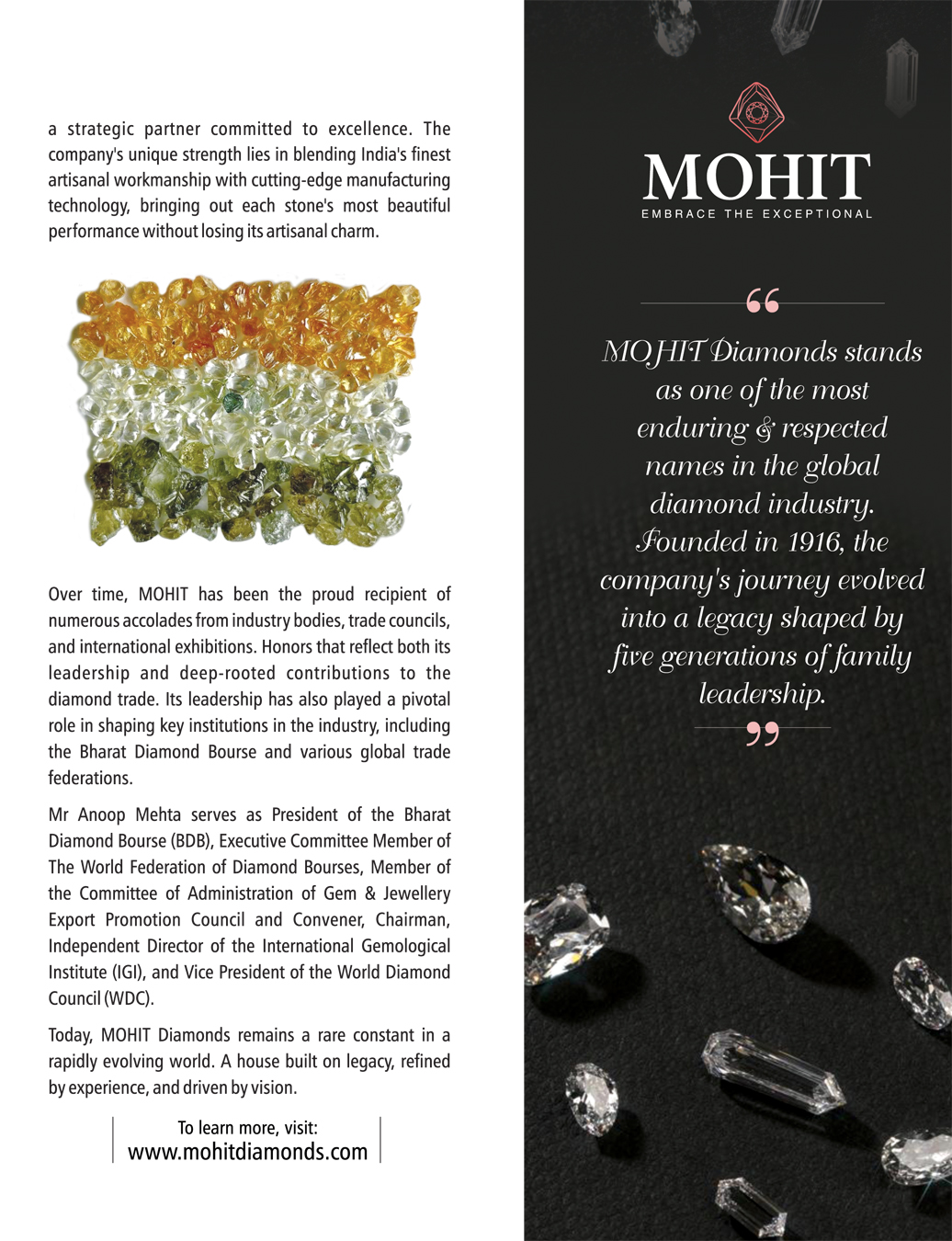 Mohit - Established 1916